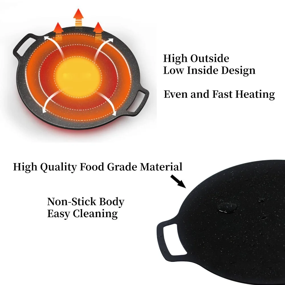 1pc BBQ grill pan Medical ston - Kitchen Baking Tray Organiser recensione e prezzo