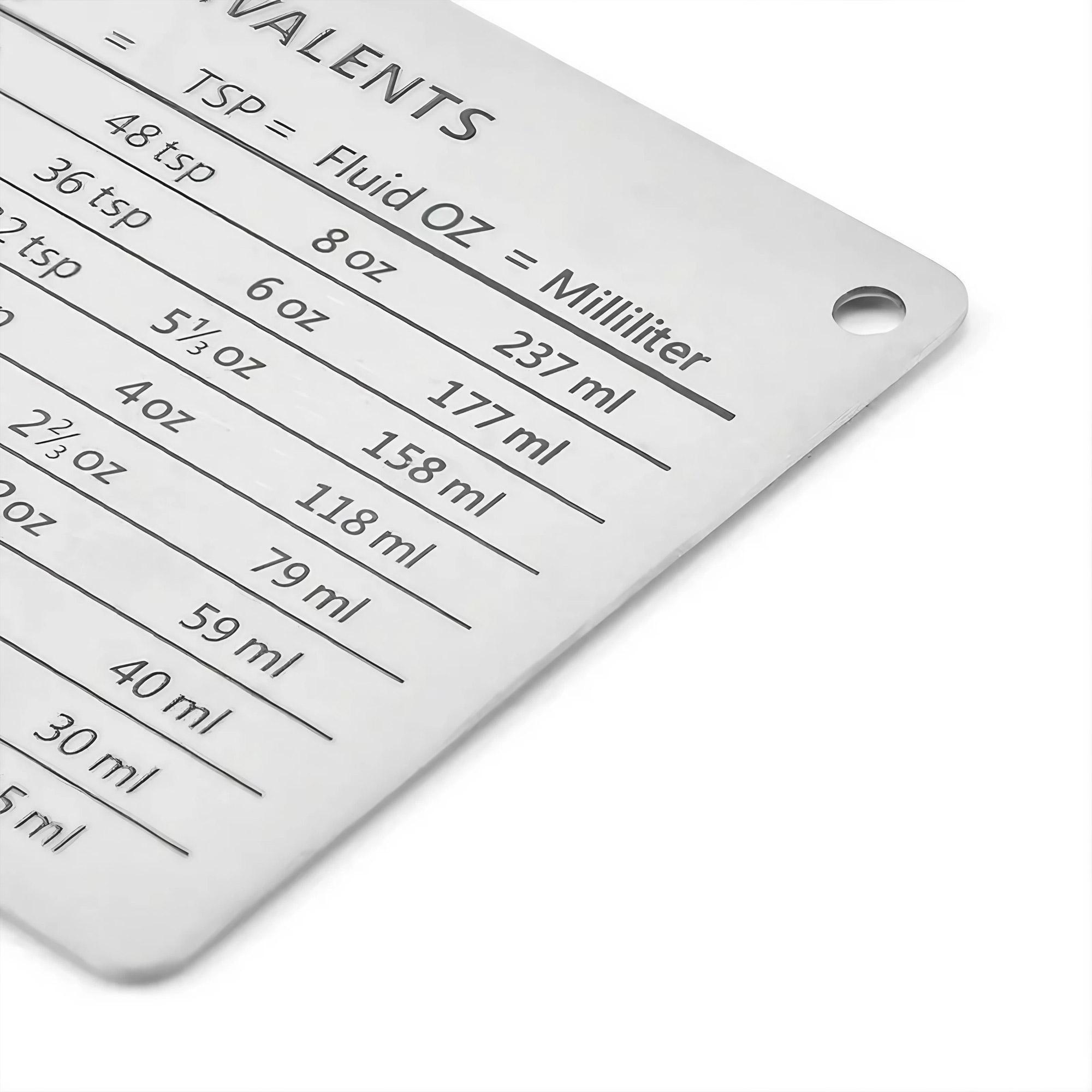 Stainless Steel Kitchen Scale  - Kitchen Baking Conversion Chart recensione e prezzo