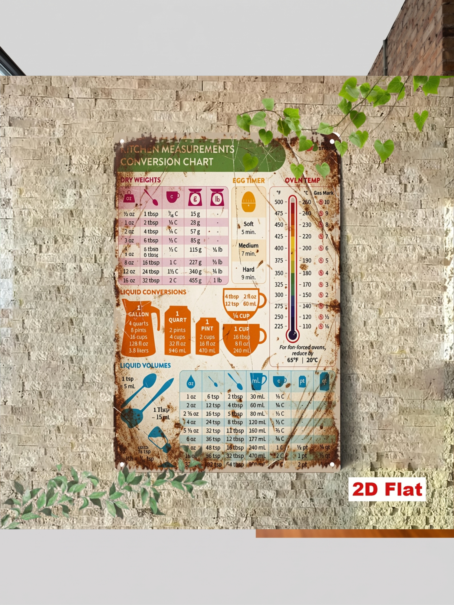 2D Flat 1pc Vintage Kitchen Me - Kitchen Baking Conversion Chart recensione e prezzo