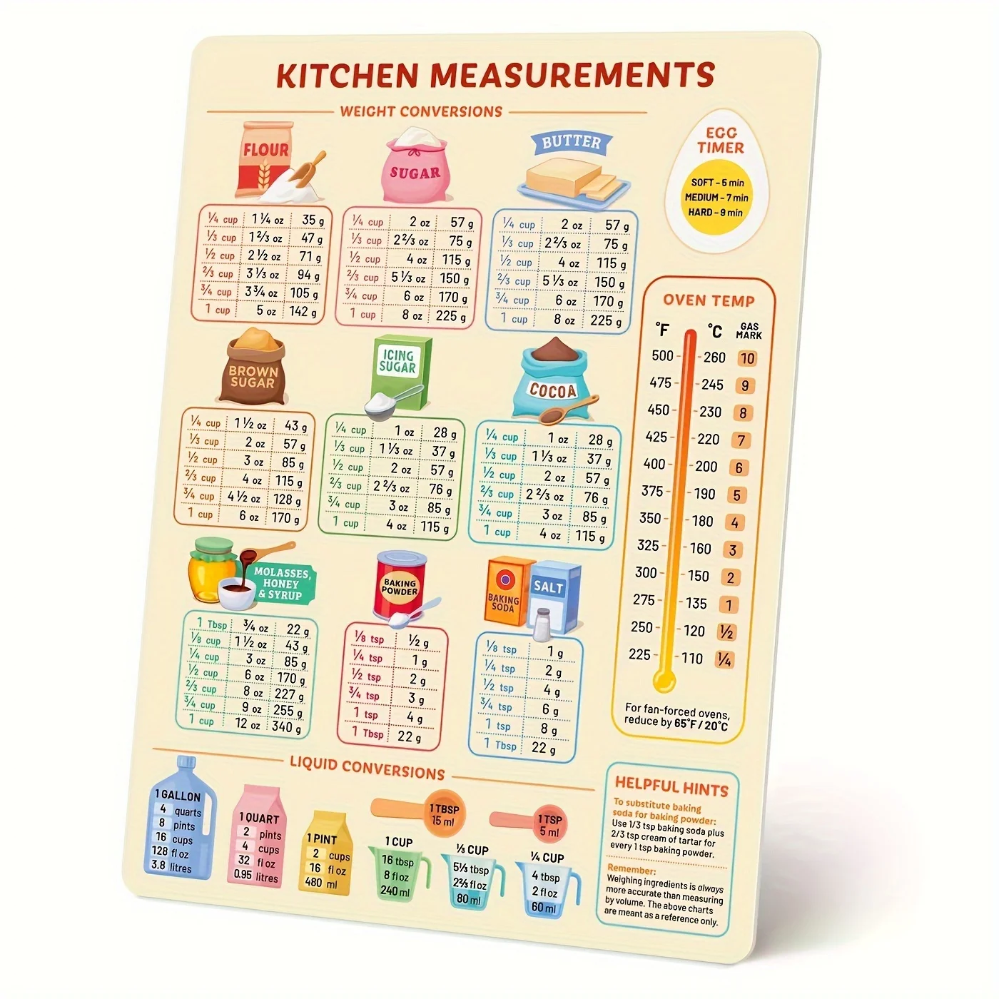 1PC Kitchen Conversion Chart,  - Kitchen Baking Conversion Chart recensione e prezzo