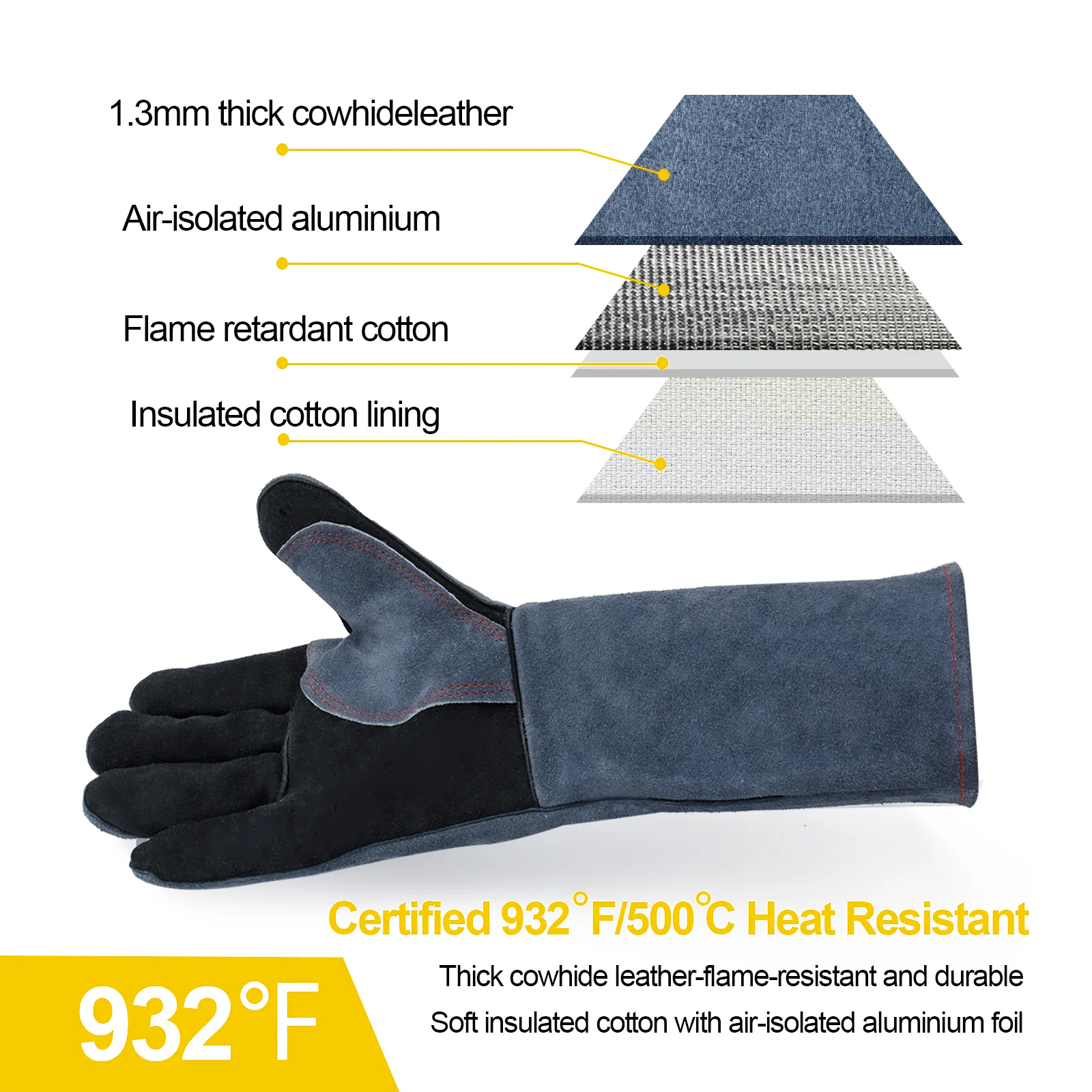 HZXVOGEN 16inch Welding Gloves - Kitchen Baking Gloves recensione e prezzo
