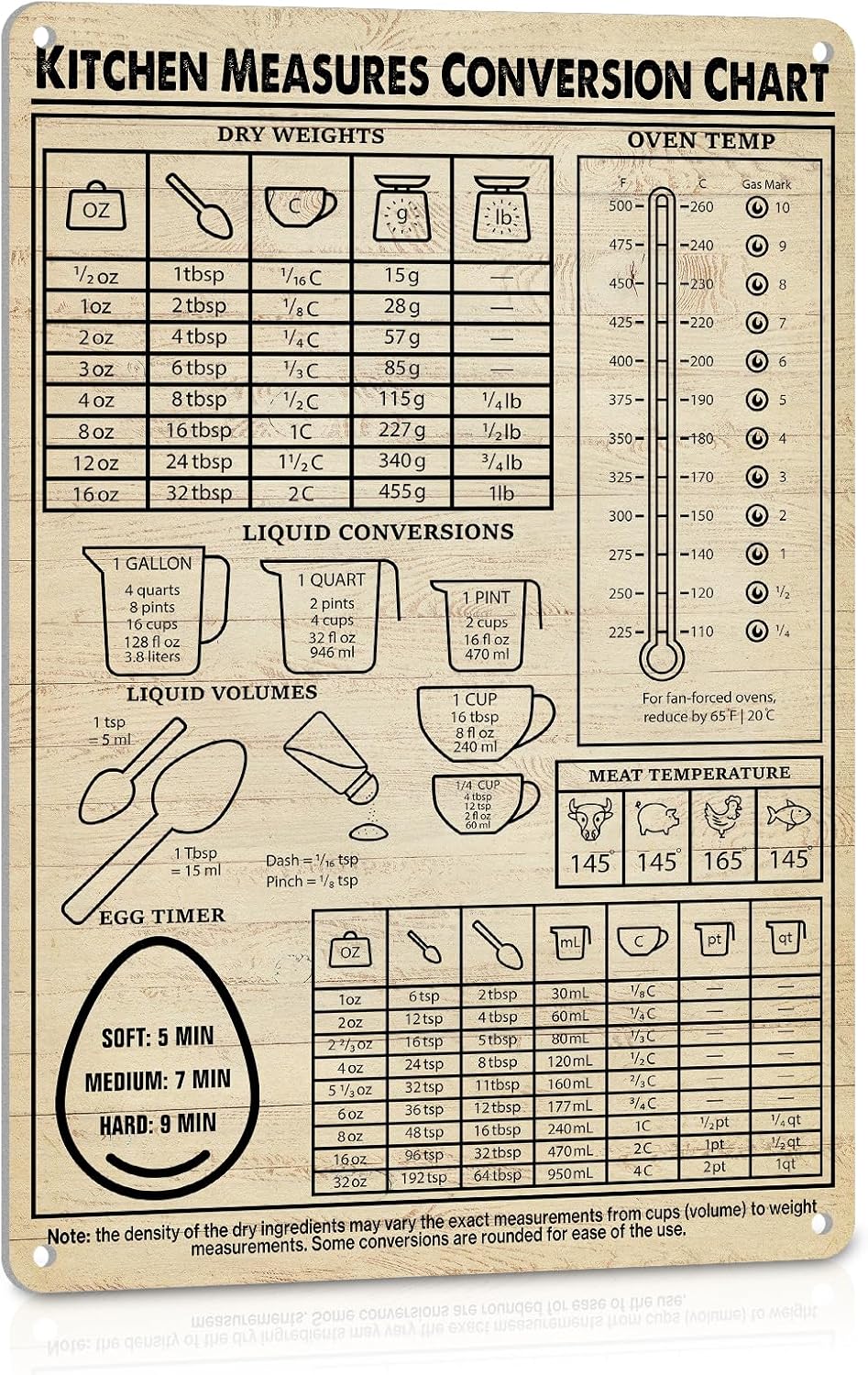 Kitchen Conversion Chart Signs - Kitchen Baking Conversion Chart recensione e prezzo