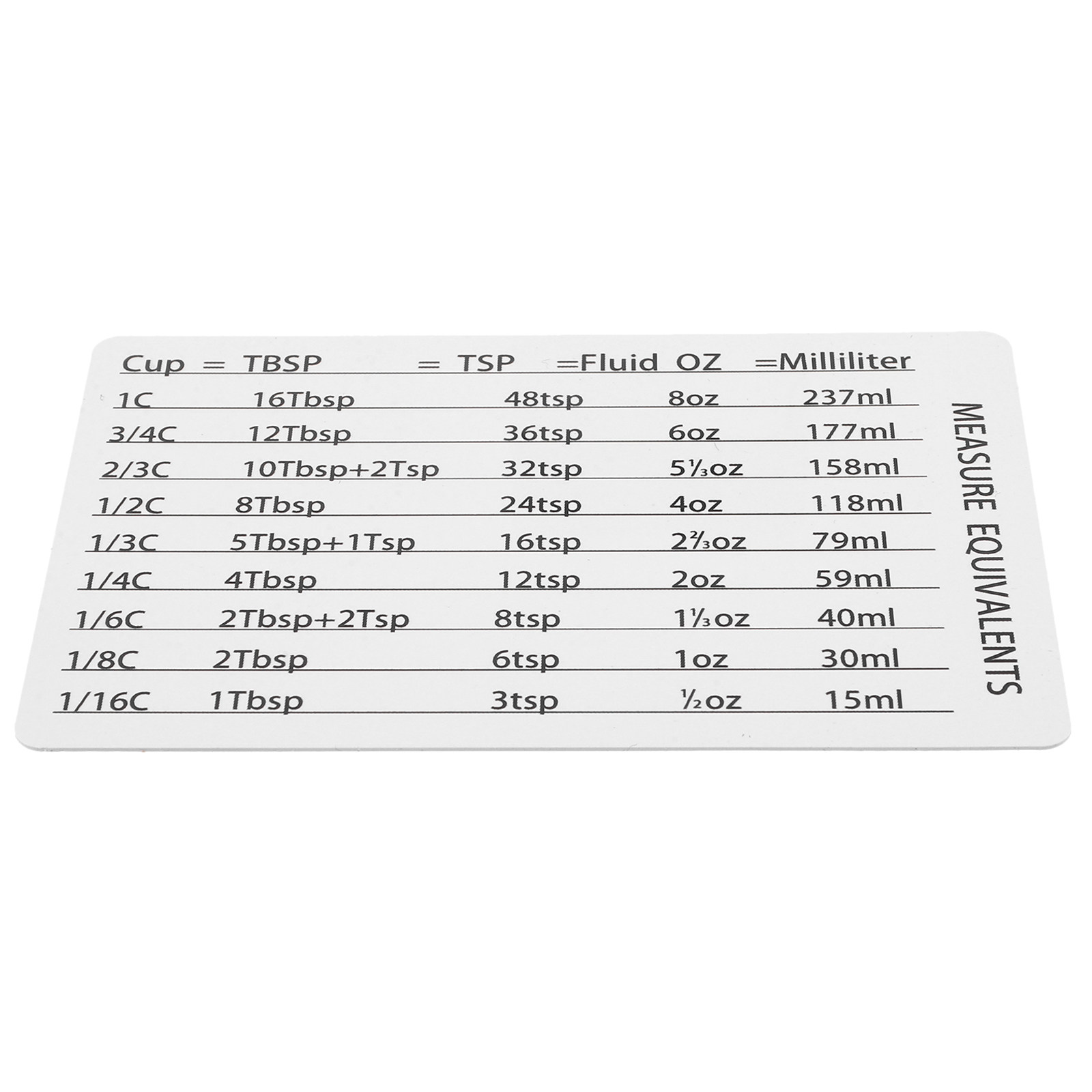 Magnetic PVC Kitchen Conversio - Kitchen Baking Conversion Chart recensione e prezzo