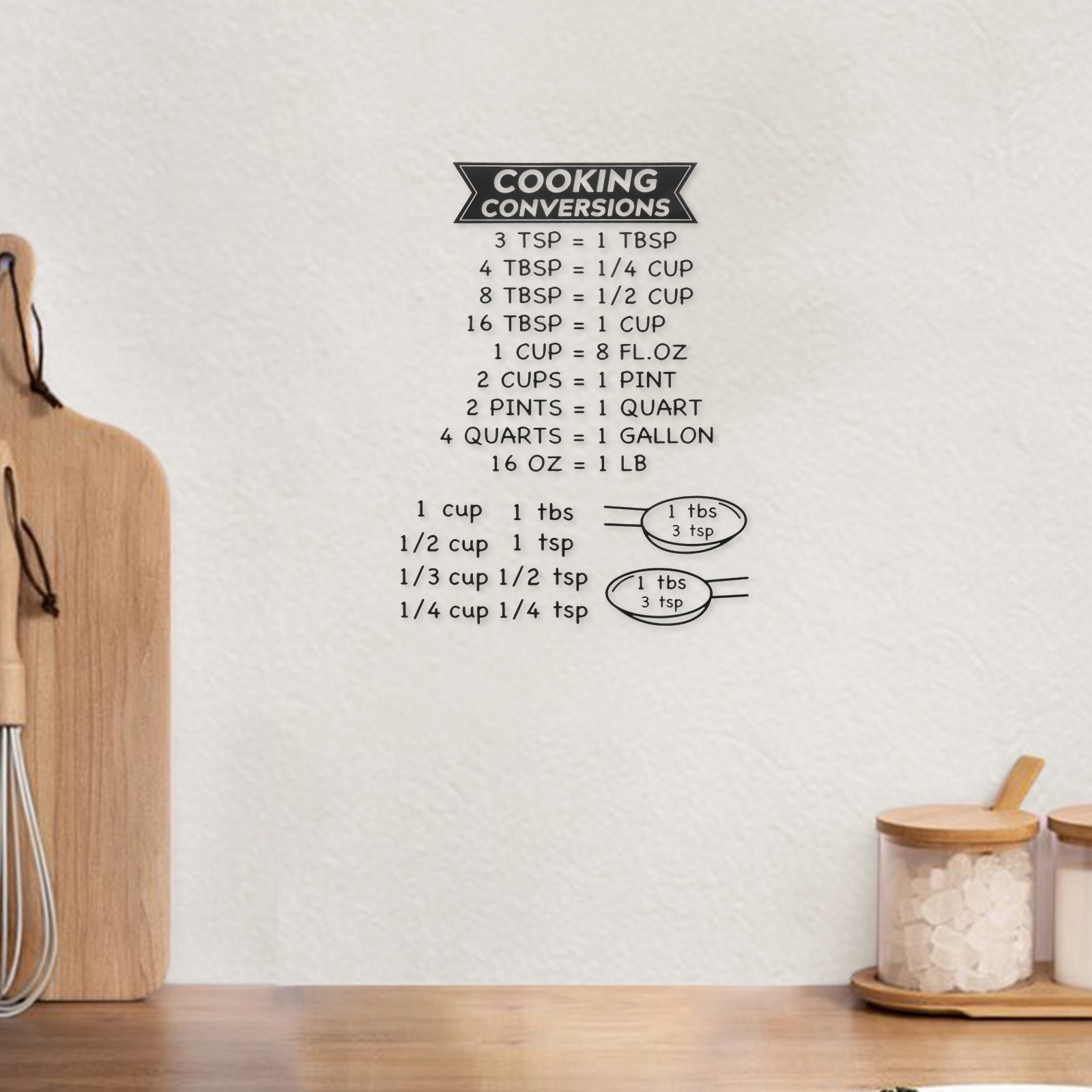 2Pcs Kitchen Conversion Chart  - Kitchen Baking Conversion Chart recensione e prezzo