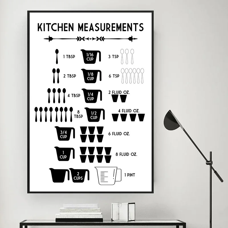 Minimalist Food Kitchen Measur - Kitchen Baking Conversion Chart recensione e prezzo