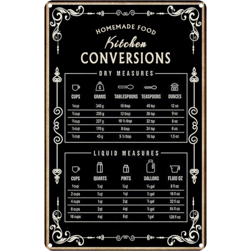 Kitchen Conversion Chart Metal - Kitchen Baking Conversion Chart recensione e prezzo