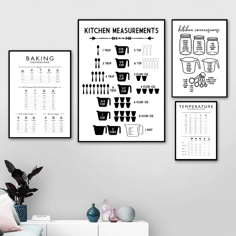 Minimalist Food Kitchen Measur - Kitchen Baking Conversion Chart recensione e prezzo